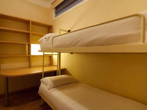 Dailyflats Cities Otel Barselona